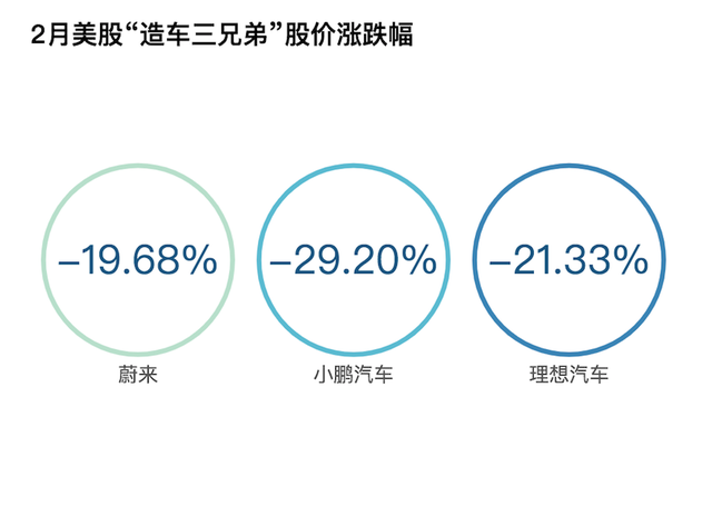 燃油车的未来市场_新能源汽车的发展与燃油车市场的反弹_燃油车发展趋势