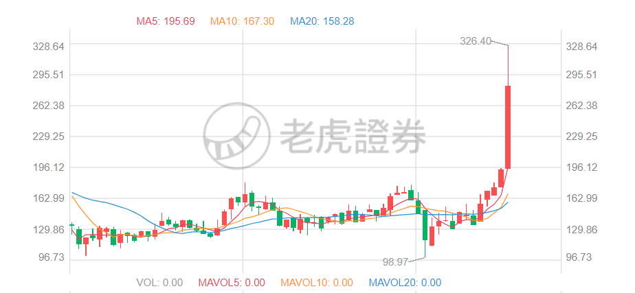 燃油车的未来市场_新能源汽车的发展与燃油车市场的反弹_燃油车发展趋势