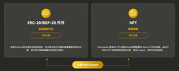 BNB币的市场竞争力：如何应对其他加密资产的挑战_加密货币算力_加密货币利空消息