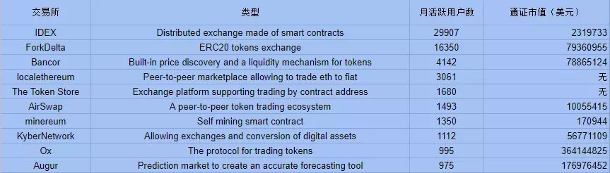 数字金融覆盖广度_数字货币如何颠覆传统金融系统_数字货币如何应对金融风险