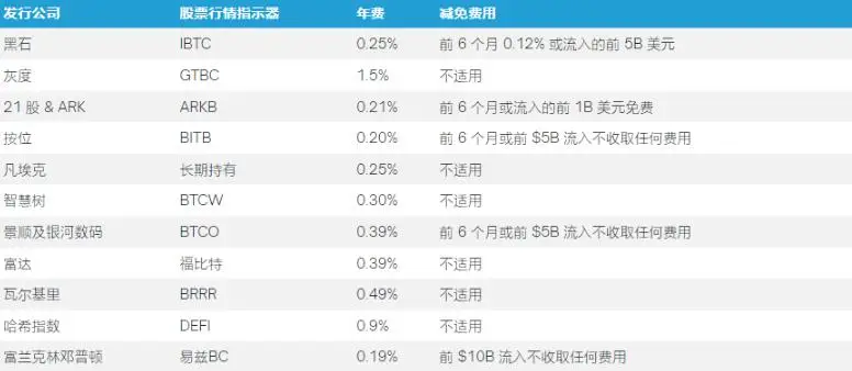 交易比特币的最佳平台_交易比特币的最佳平台_交易比特币的最佳平台