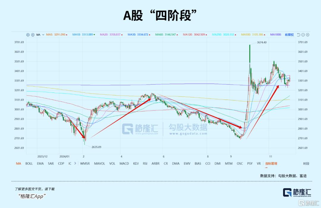 港股潜力分析_战略眼光：展望2025年A股与港股的牛市延续与市场前景_港股的发展前景