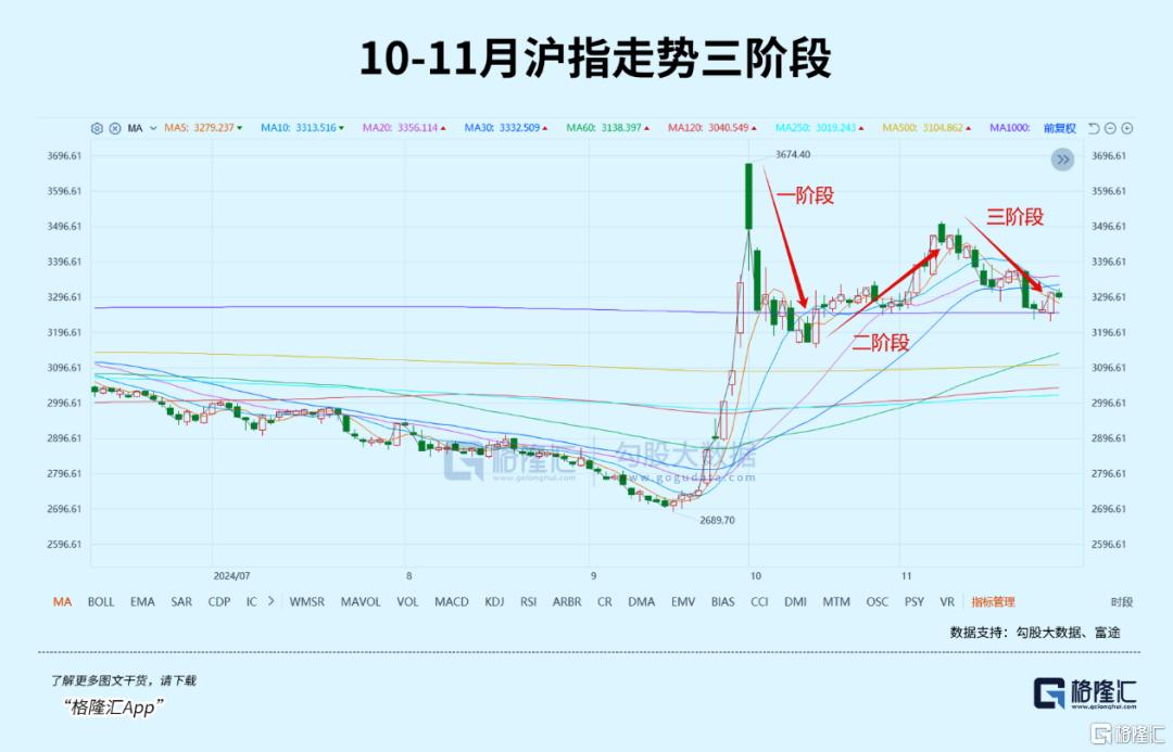 战略眼光：展望2025年A股与港股的牛市延续与市场前景_港股的发展前景_港股潜力分析