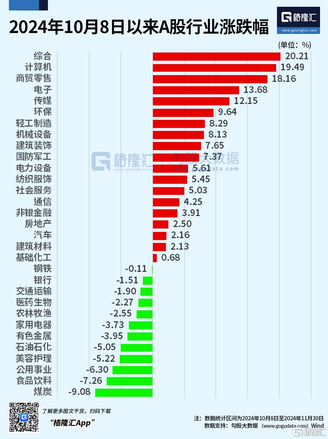 港股潜力分析_港股的发展前景_战略眼光：展望2025年A股与港股的牛市延续与市场前景