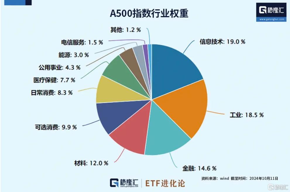 港股的发展前景_港股潜力分析_战略眼光：展望2025年A股与港股的牛市延续与市场前景