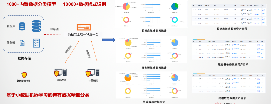 面对风险上升，全球石油供应链的安全与可持续性面临挑战_石油行业供应链_石油供应链结构图