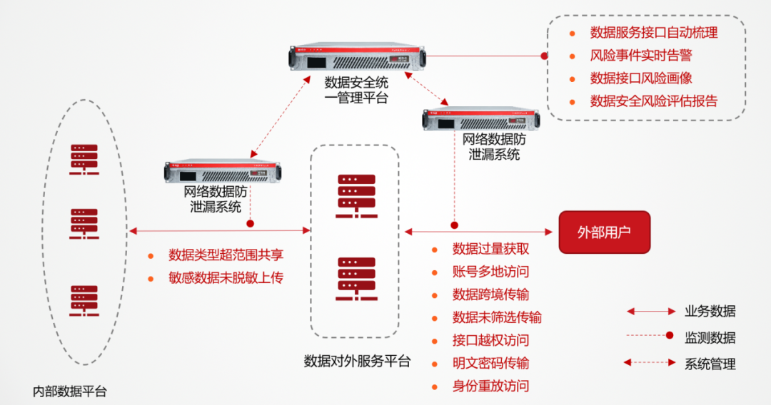 面对风险上升，全球石油供应链的安全与可持续性面临挑战_石油供应链结构图_石油行业供应链