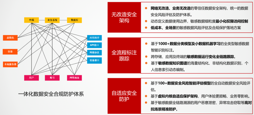 石油行业供应链_石油供应链结构图_面对风险上升，全球石油供应链的安全与可持续性面临挑战