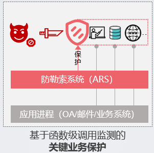 面对风险上升，全球石油供应链的安全与可持续性面临挑战_石油供应链结构图_石油行业供应链