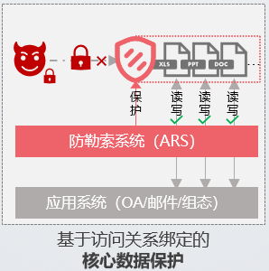 石油行业供应链_石油供应链结构图_面对风险上升，全球石油供应链的安全与可持续性面临挑战