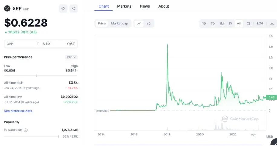 交易比特币的最佳平台_交易比特币的最佳平台_交易比特币的最佳平台