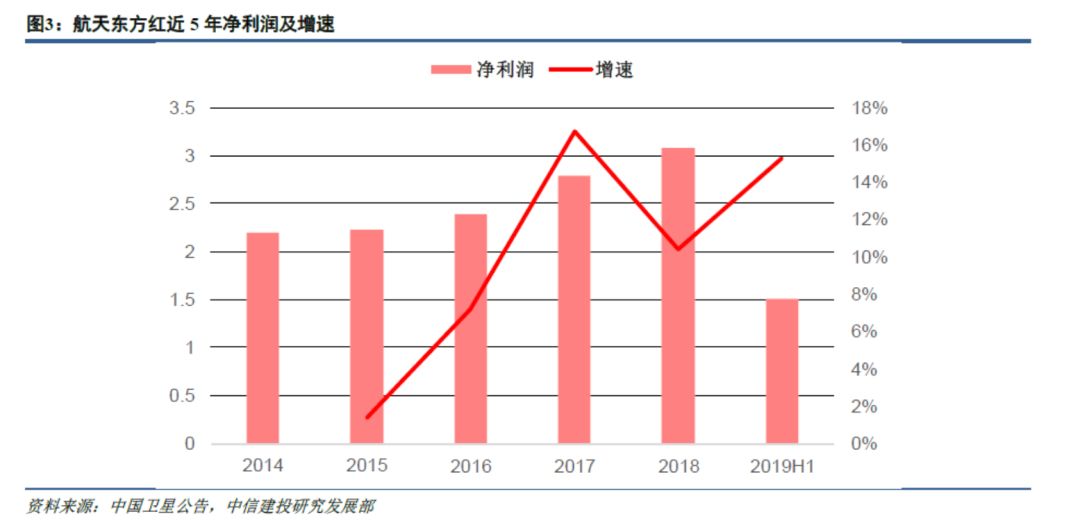 Binance交易所APP的用户教育内容分析 | 改善用户操作能力的重要环节_用户改进_用户操作分析