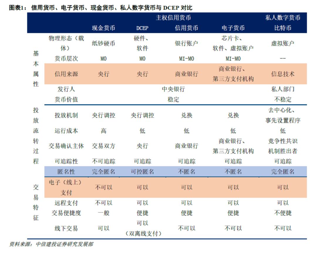 用户改进_Binance交易所APP的用户教育内容分析 | 改善用户操作能力的重要环节_用户操作分析