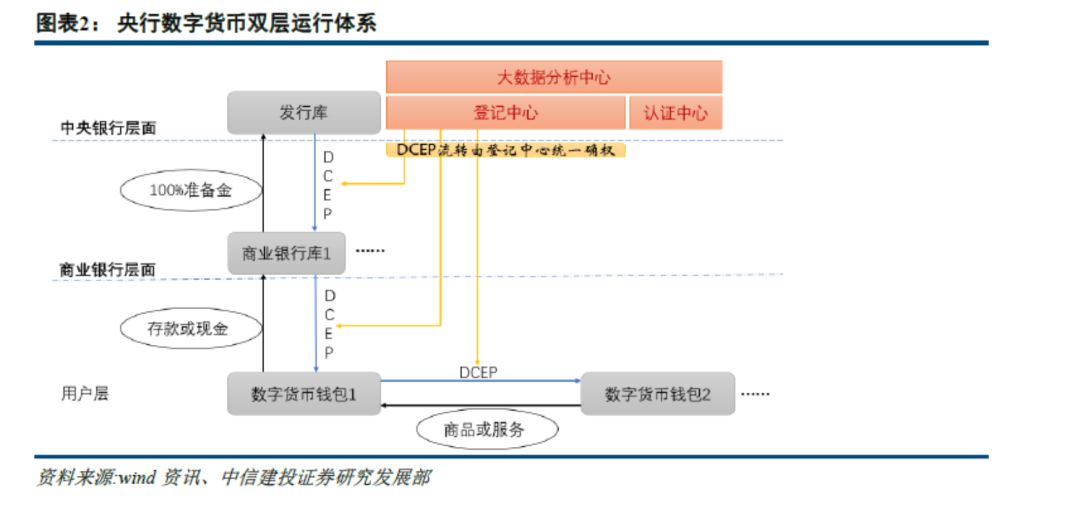 用户操作分析_Binance交易所APP的用户教育内容分析 | 改善用户操作能力的重要环节_用户改进