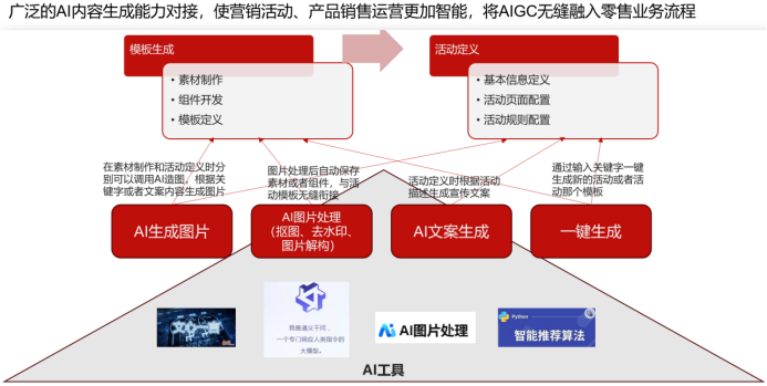 与众不同的小米汽车操控体验分析_小米大众_小米造车众泰