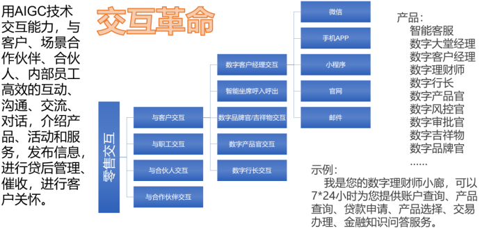 与众不同的小米汽车操控体验分析_小米大众_小米造车众泰