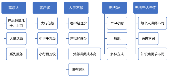 与众不同的小米汽车操控体验分析_小米造车众泰_小米大众