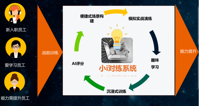 与众不同的小米汽车操控体验分析_小米大众_小米造车众泰