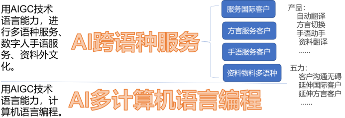 小米大众_与众不同的小米汽车操控体验分析_小米造车众泰