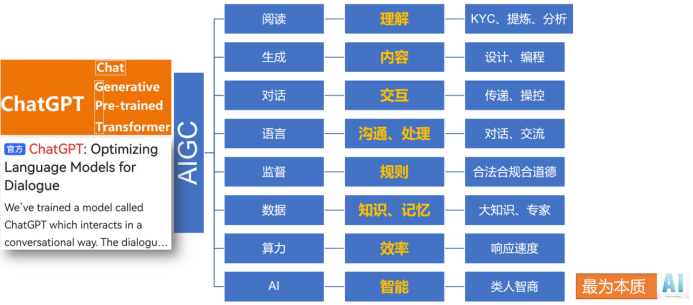 小米大众_与众不同的小米汽车操控体验分析_小米造车众泰