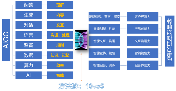 与众不同的小米汽车操控体验分析_小米造车众泰_小米大众