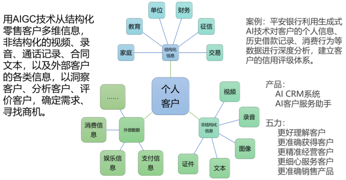 与众不同的小米汽车操控体验分析_小米大众_小米造车众泰