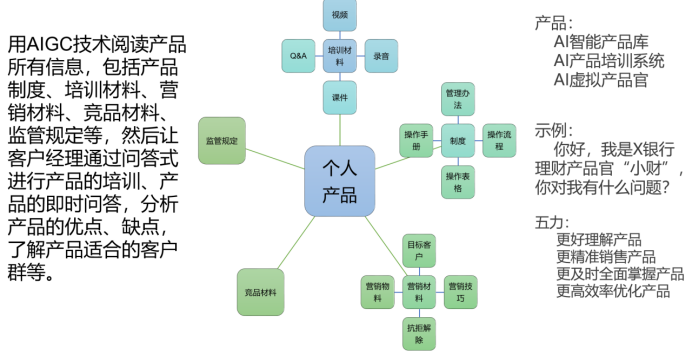 小米造车众泰_与众不同的小米汽车操控体验分析_小米大众