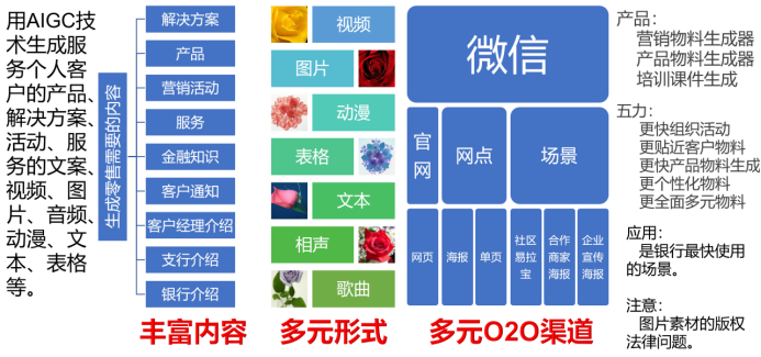 小米大众_与众不同的小米汽车操控体验分析_小米造车众泰