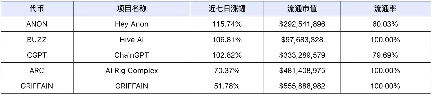 应用货币_BNB币在去中心化金融（DeFi）中的实际应用：现状与趋势_应用币是什么