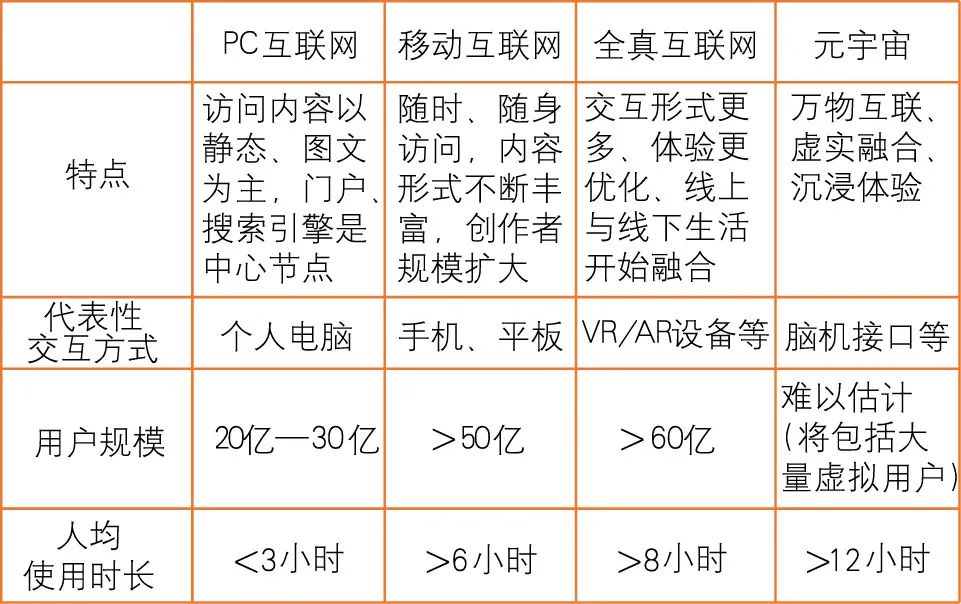 金融创新的虚拟性_金融虚拟化的利弊_从传统银行到去中心化金融：虚拟货币如何推动金融服务的革新