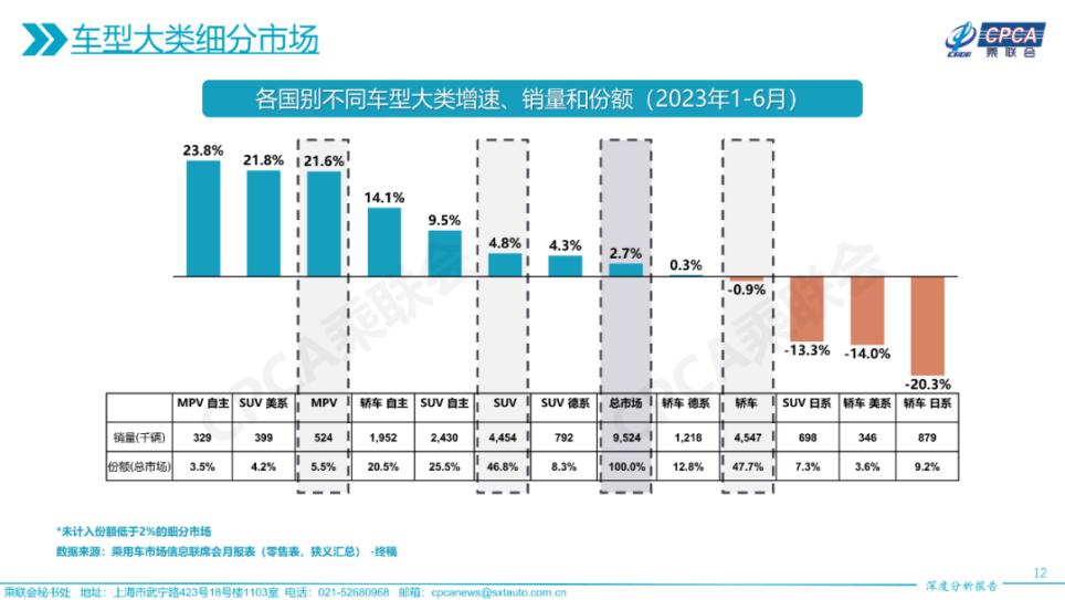 燃油助力车百科_燃油助力什么意思_燃油车的价格优势助力其销量复苏